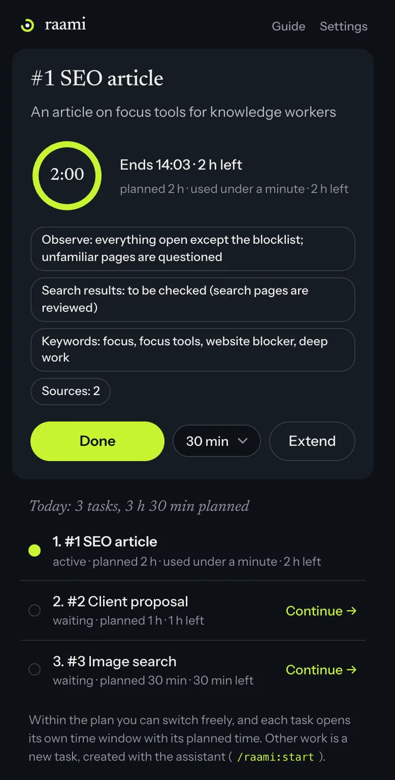 The Raami Today view: the active task SEO article with its goal, time left, observe mode, keywords and two sources, and today's plan of three tasks with Continue buttons